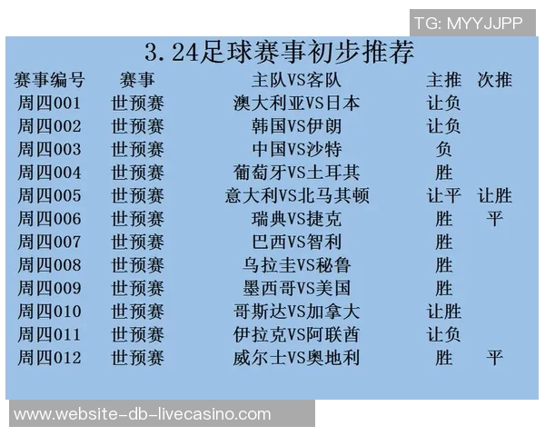 费伦茨与莫尔德的激烈对决解析及比赛前瞻分析